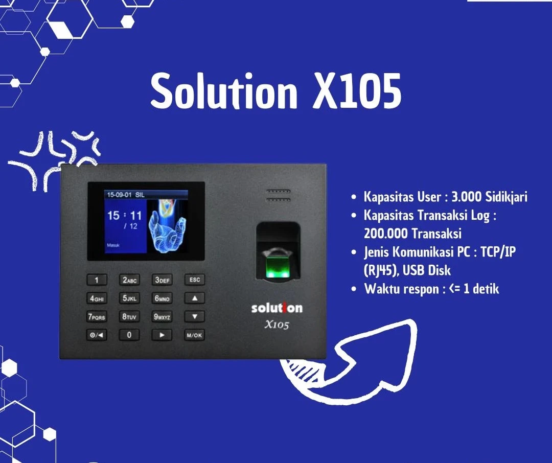 The game with our new additions!