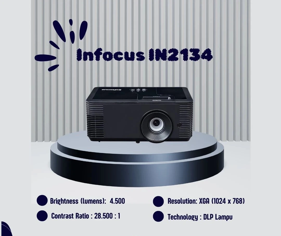 The game with our new additions!